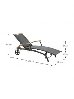 Brafab Bain de soleil Andy, larg. 70 x long. 188 cm -Jardin Soldes Boutique Bain de soleil Andy 2