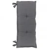 Coussin pour banc anthracite uni Panama, larg. 48 x long. 120 cm -Jardin Soldes Boutique Coussin pour banc anthracite uni Panama