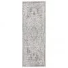 Tapis d'extérieur gris crème Cenon, larg. 77 x long. 200 cm 2 Tapis d'extérieur gris crème Cenon, larg. 77 x long. 200 cm -Jardin Soldes Boutique Tapis dexterieur gris creme Cenon