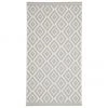 Westwing Collection Tapis d'extérieur gris/blanc Miami, larg. 80 x long. 150 cm (taille XS) 2 Westwing Collection Tapis d'extérieur gris/blanc Miami, larg. 80 x long. 150 cm (taille XS) -Jardin Soldes Boutique Tapis dexterieur grisblanc Miami