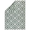 Tapis d'extérieur vert crème Malta, larg. 80 x long. 150 cm (taille XS) -Jardin Soldes Boutique Tapis dexterieur vert creme Malta